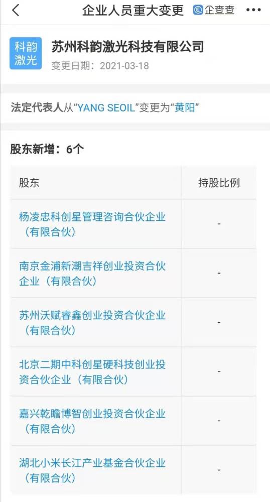 前沿布局 小米長江基金戰略投資科韻激光，共繪智能制造新藍圖