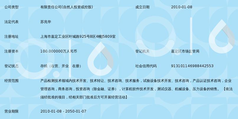 上海真科產品檢測技術 技術開發與轉讓的創新與實踐